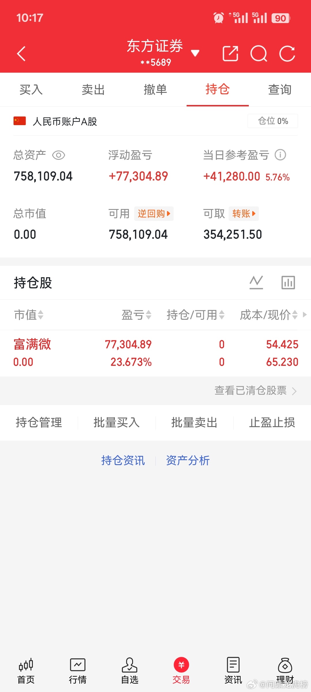 早上富满微二次冲到11cm的时候上不去我先出来了，看回落情况，回落企稳看到时还能