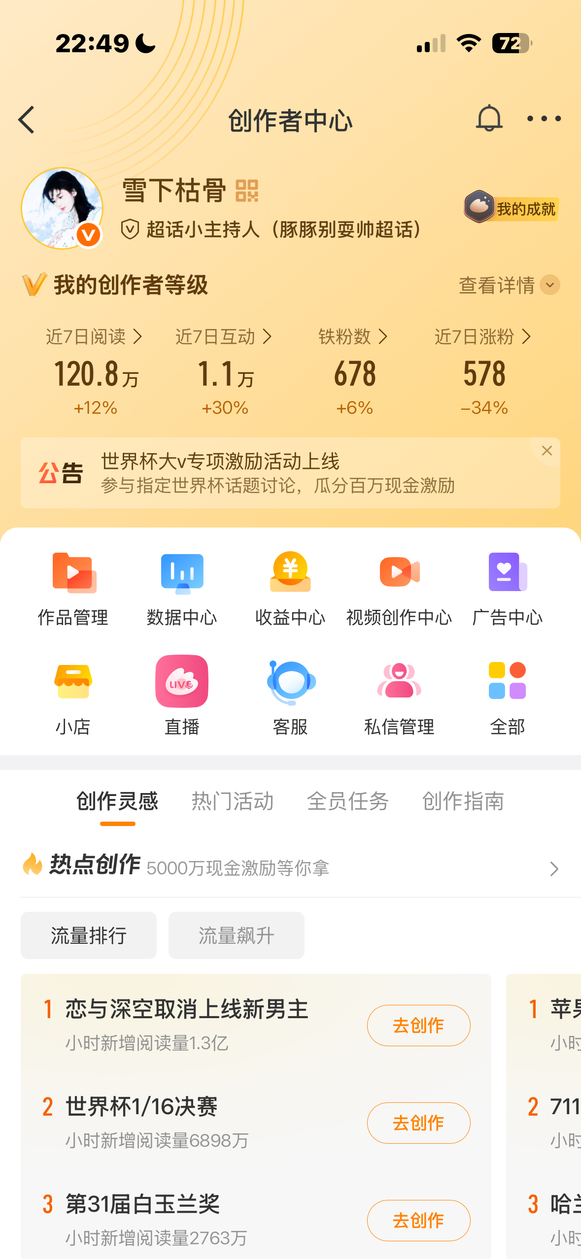 晚上好呀动动 