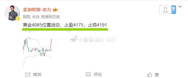 现在是空头时间黄金布局4085空，金价如期回撤至4082一线，呈现30点利润这3
