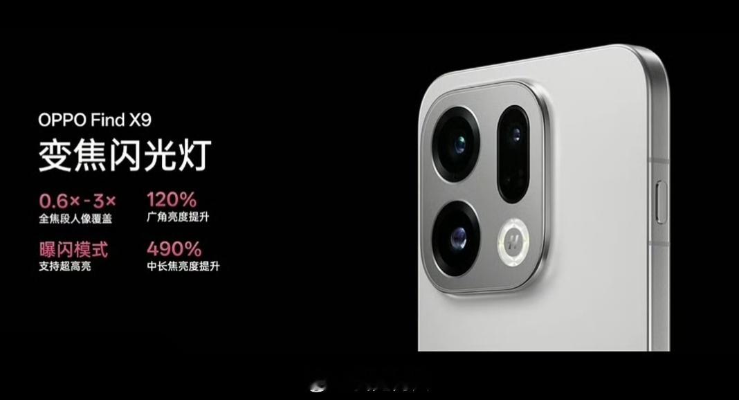 变焦闪光灯好评，这个亮度是一般闪光灯所不能比的。 ​​​