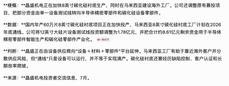晶盛机电再马来西亚建立产能 