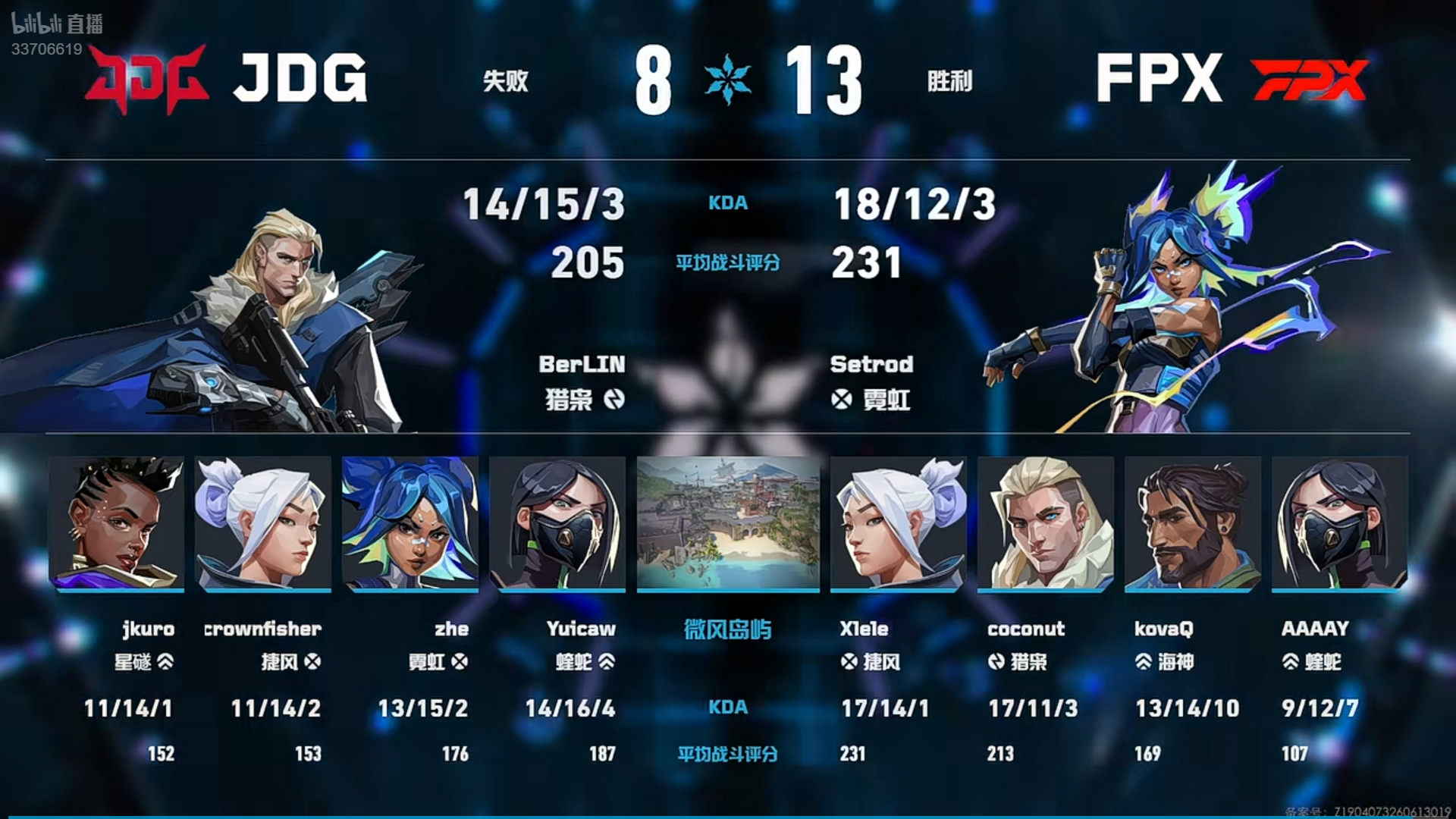 赛事战报｜2026VCTCN第二赛段 JDG vs FPX BO3 第一局➣比赛