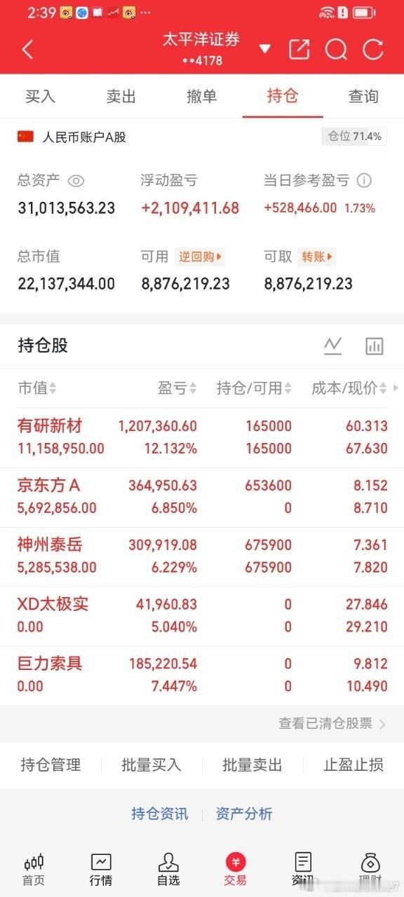 6月29日以60.3元成本大额建仓有研新材，投入本金994.95万，持仓两周期，