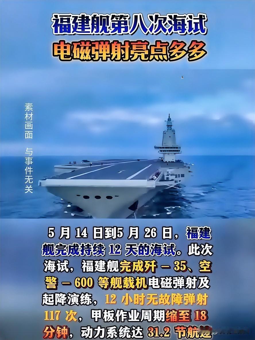 马伟明的电磁弹射技术，把战机弹射的间隔时间从美国的45秒缩短到30秒。这15秒在