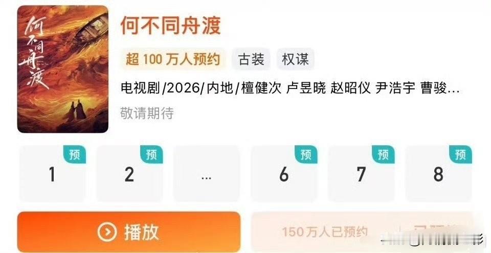 檀健次、卢昱晓的《何不同舟渡》预约已经冲破150万，未播就攒下超高热度。从放出物