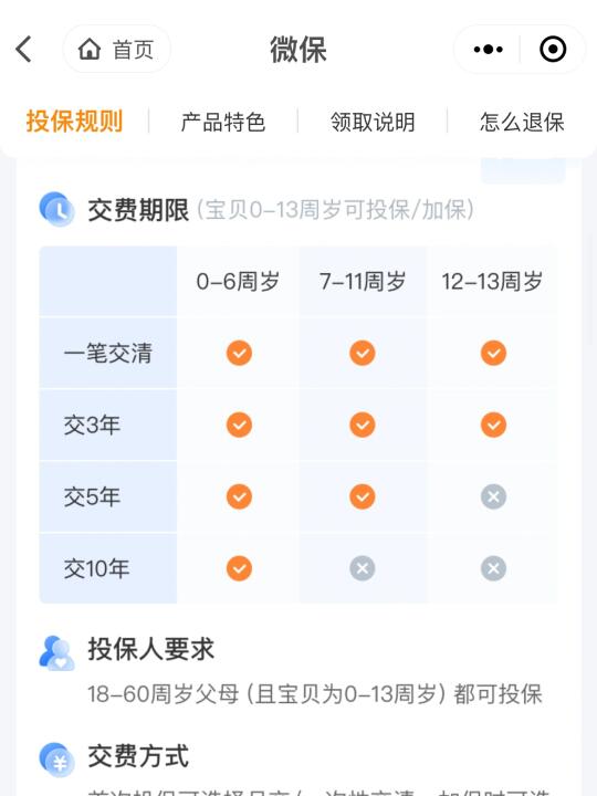鸡娃三年，我蕞后悔的就是这5件事❗