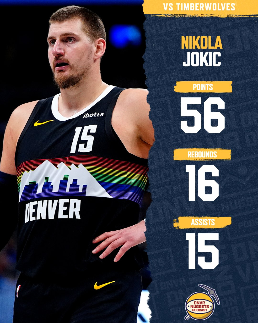 圣诞大战MVP毫无疑问是约老师！湖人赶紧结束连败吧！不仅是圣诞心愿还是新年愿望！