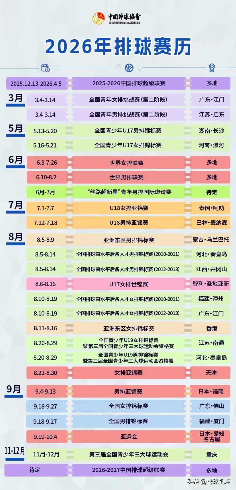 2026年中国排球赛历
姑娘们、小伙子们都加油！