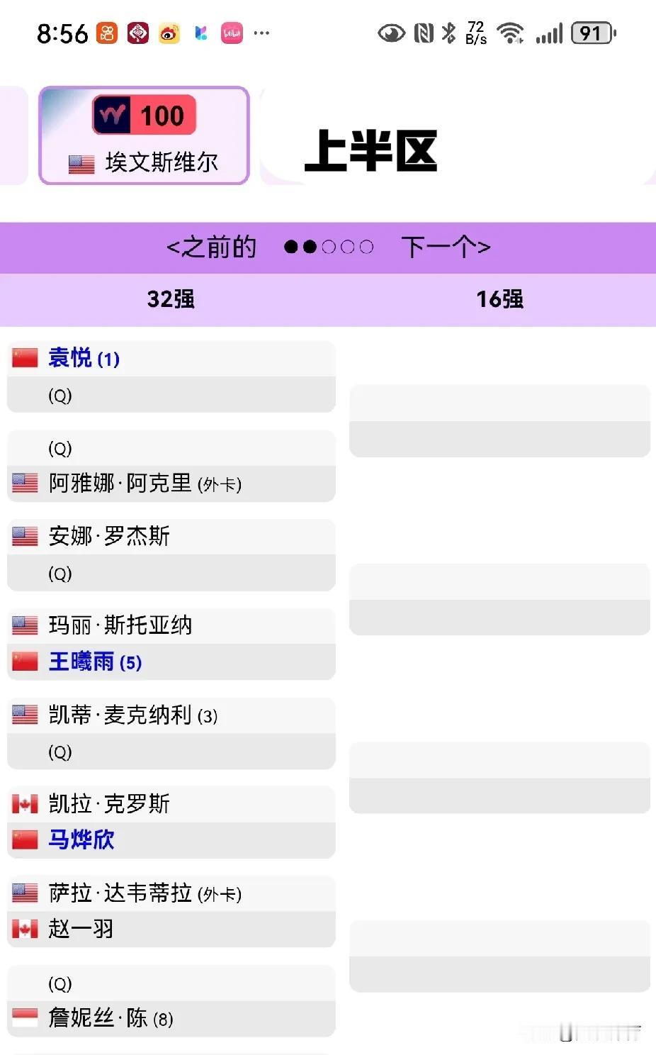 袁悦等中国四名球员参加ITF埃文斯维尔站（美国）

ITF埃文斯维尔站比赛的级别