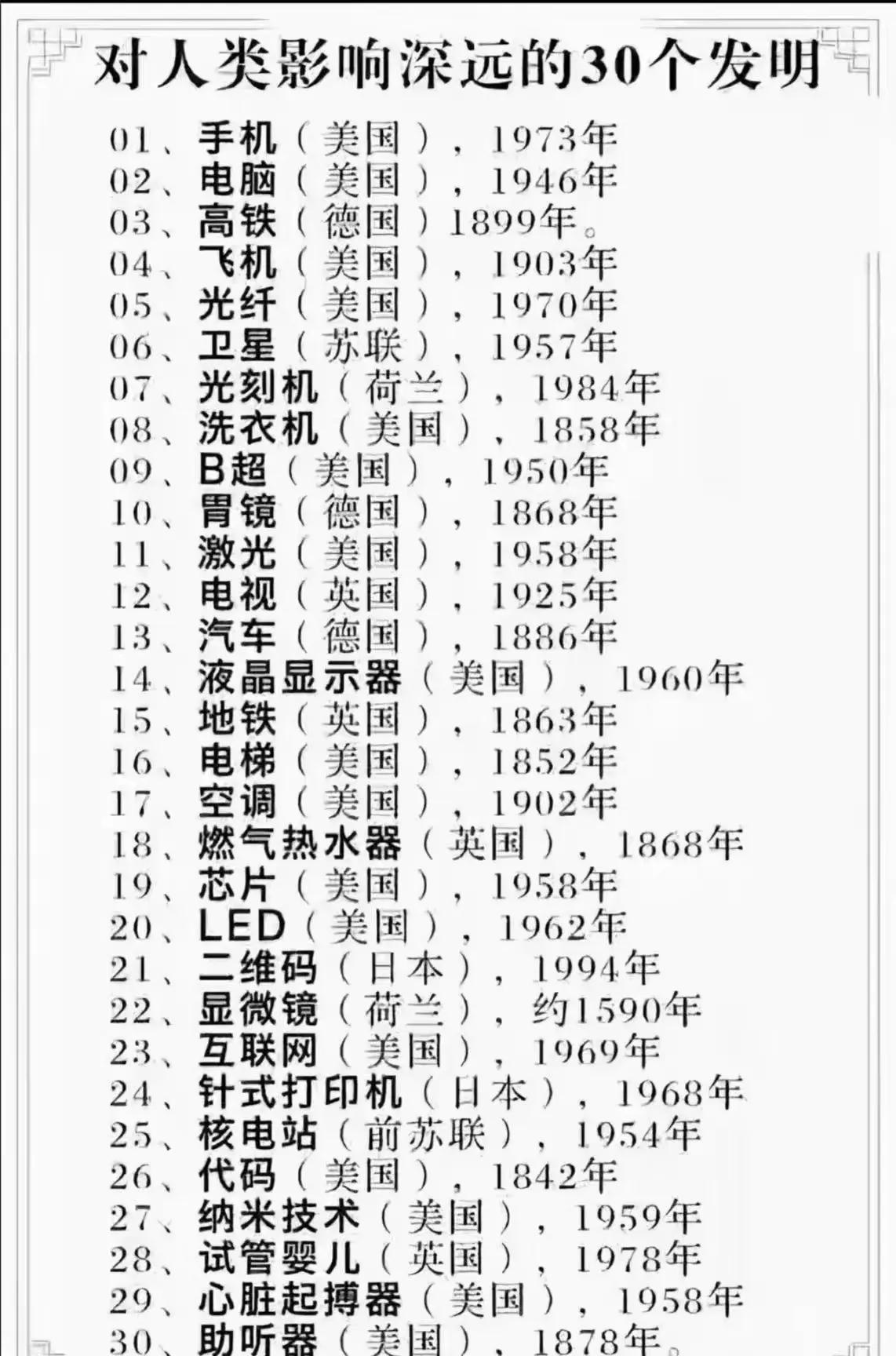 对人类影响最深远的30个发明，手机绝对排在第1位。

手机的发明时间并不长，但是