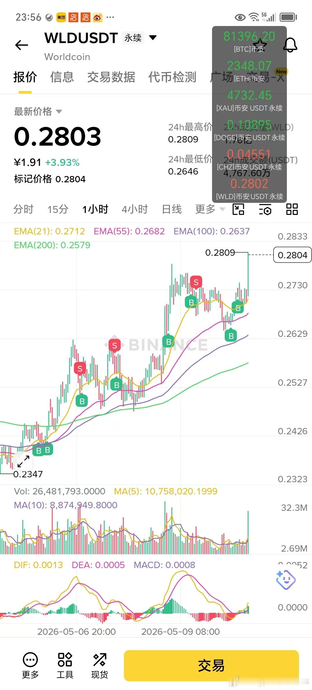 我容易嘛我