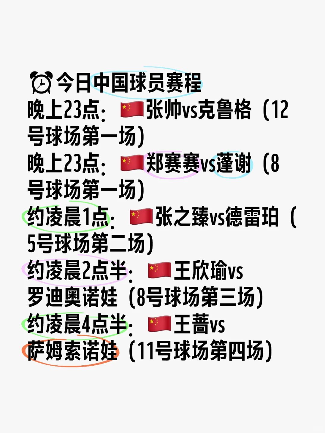 美网今日中国球员赛程