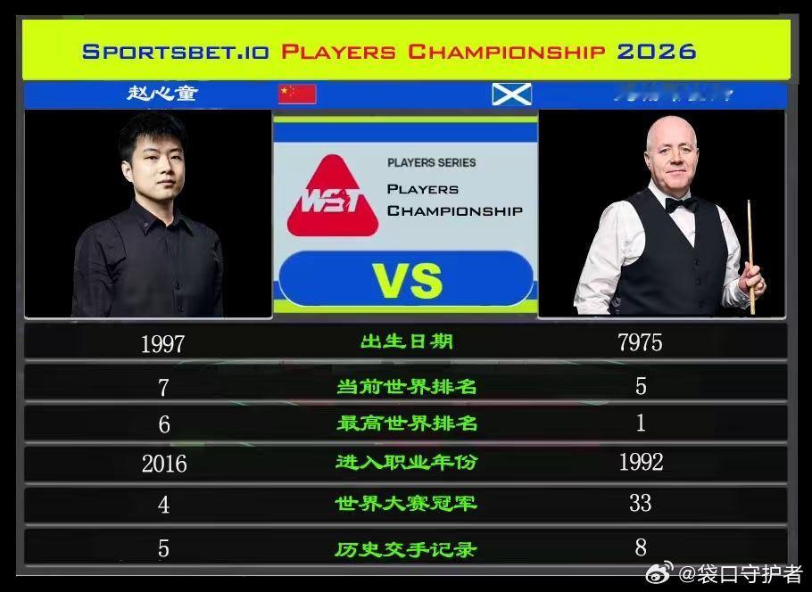 开局1:3落后，整场比赛一直在追赶……5:5双赛点  关键点拿下比赛晋级决赛……