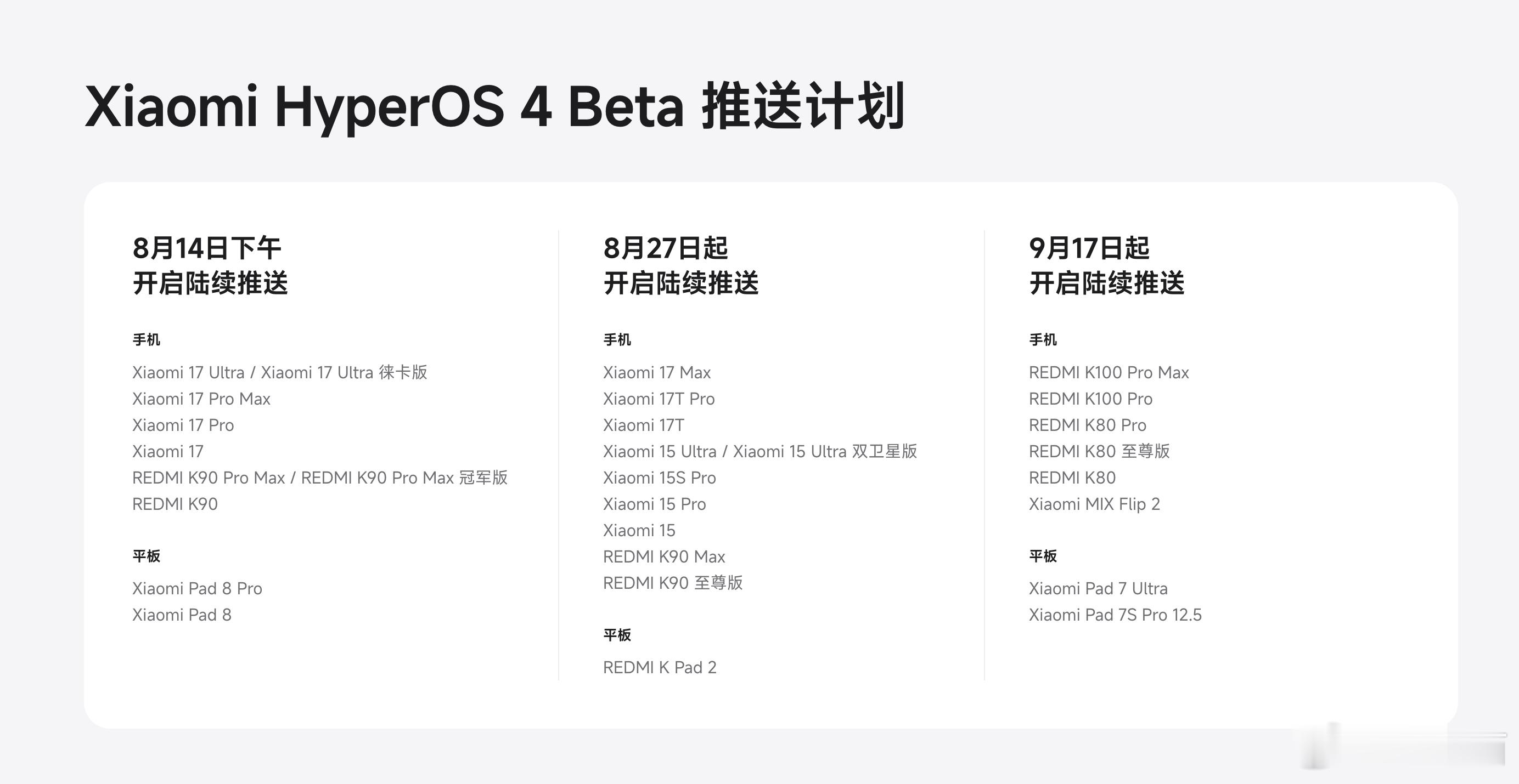 澎湃OS4系统首批推送的机型包含：Xiaomi 17 Ultra / Xiaom