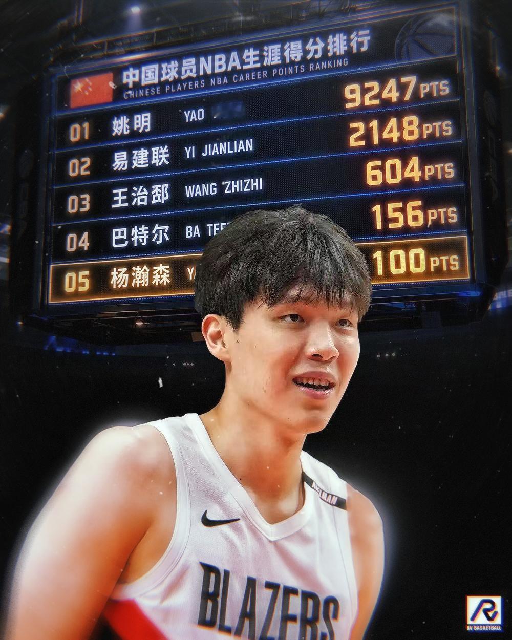 没想到今天还是个小里程碑？NBA官网统计新秀赛季一共拿到95分，那么今天新赛季首