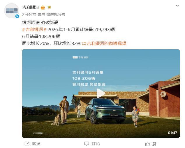 吉利银河6月销量超10.8万辆吉利银河上半年累计销量超51万辆7月4日，吉利银河