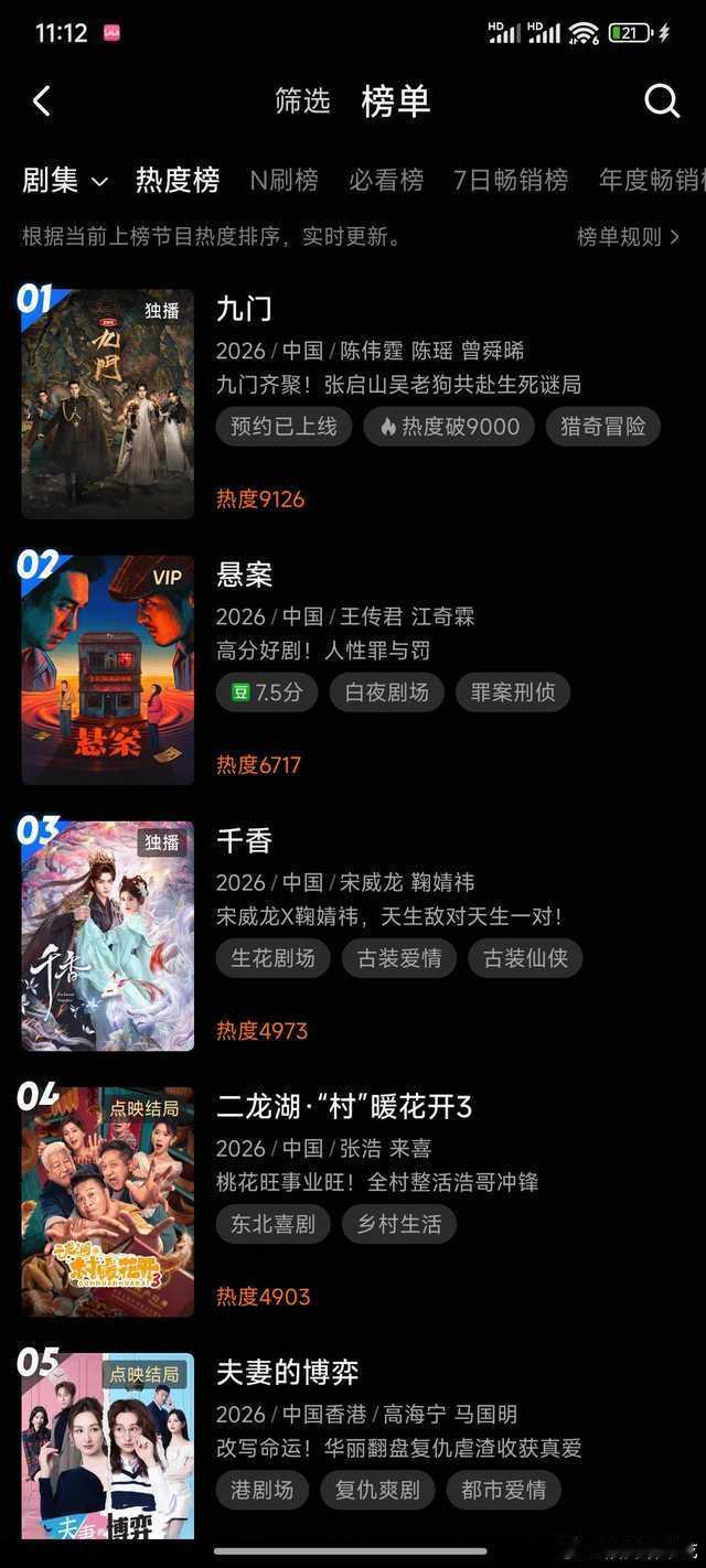 陈伟霆《九门》开播34小时，拉新进优酷年榜，进榜速度史亚！站内热度破9500！张