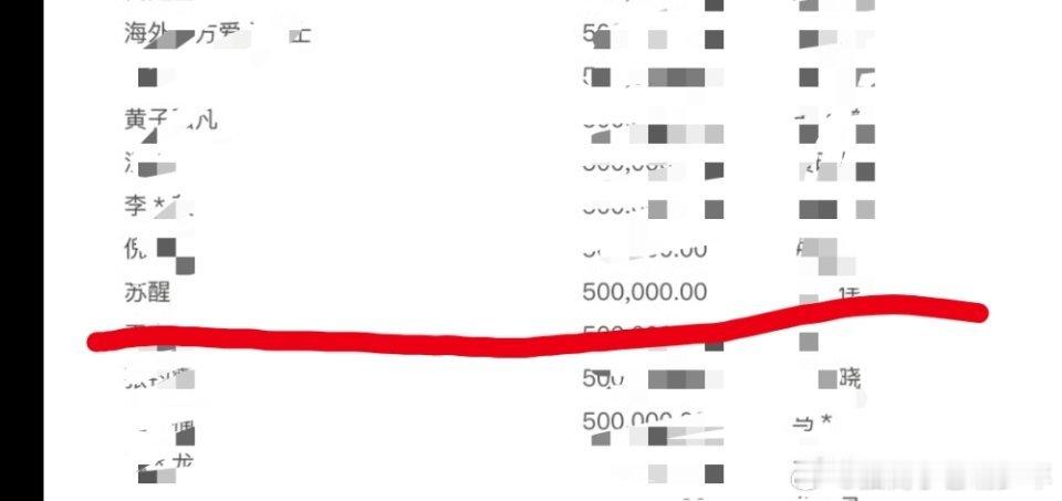 在无人在意的角落刷到了吾滴李现，吾滴苏醒，李现现金捐款100万，苏醒现金捐款50