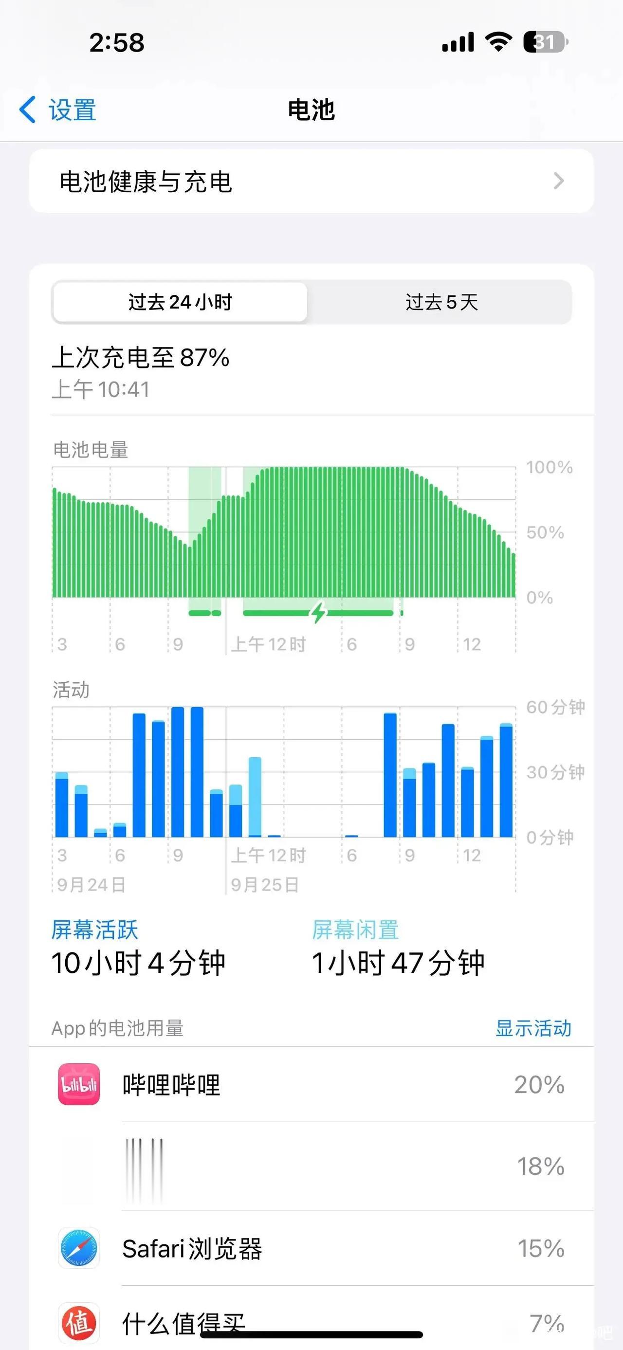 iPhone15PM续航这么差[泪奔]
买来刚用，从14pro转数据过去的
目前