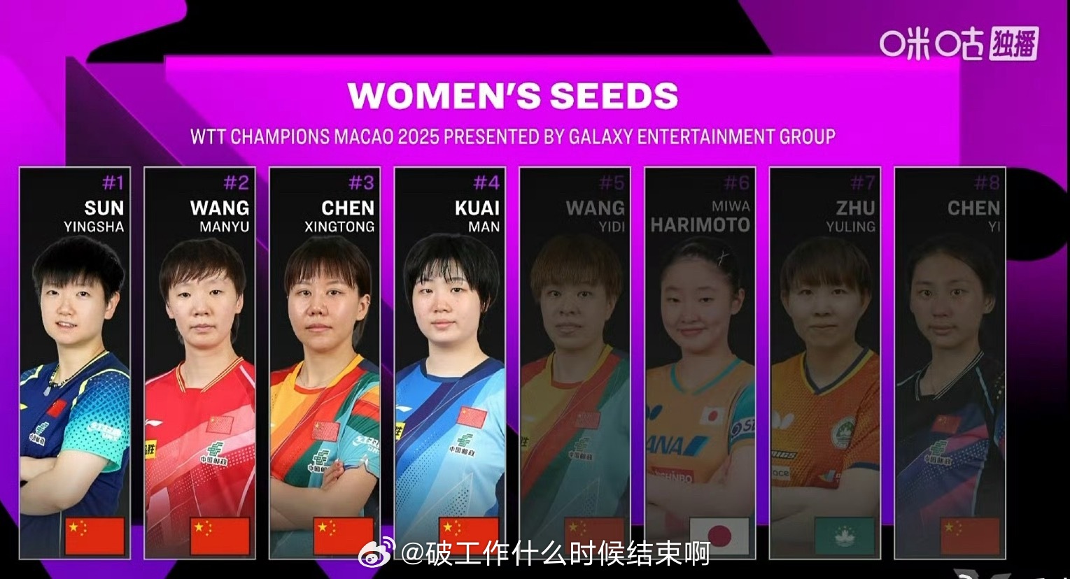 📢孙颖莎4比1迪亚兹 📍【2025WTT澳门冠军赛】女单1/4决赛🏓4-1