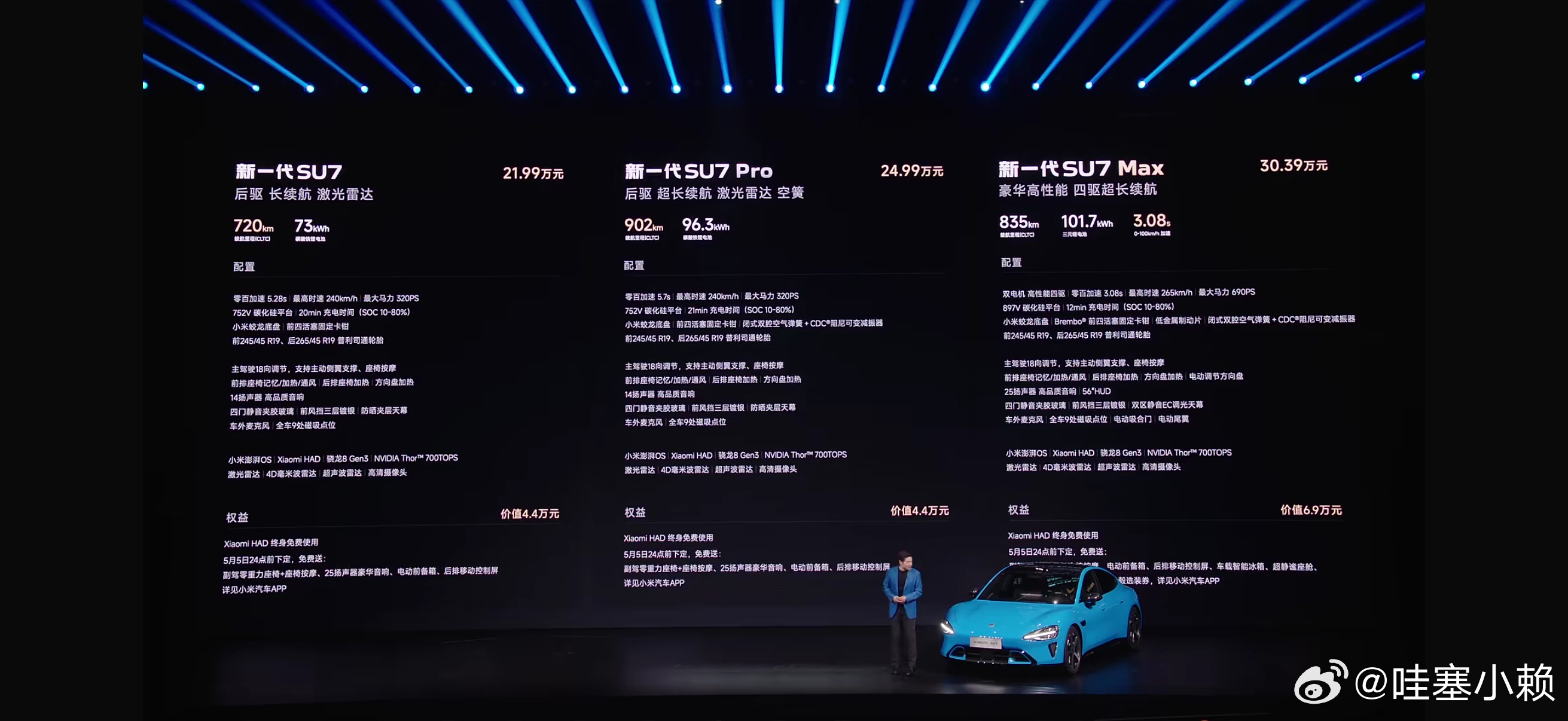 我猜是油价上涨利好了新能源，然后让新一代su7 微涨了几千块钱，你们说合不合理～