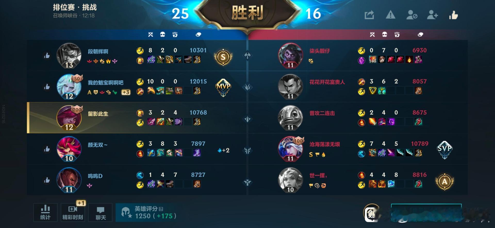 英雄联盟手游lol手游4周年嘉年华就很离谱，这阵容居然赢了 