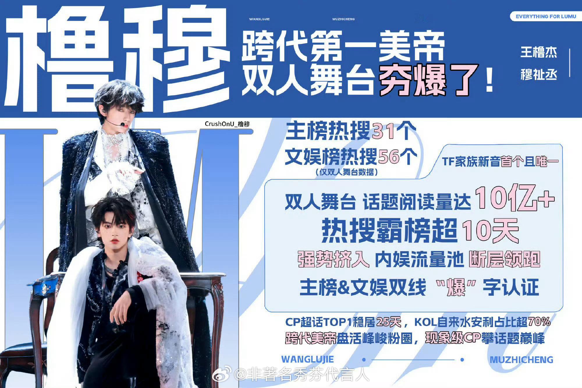 穆祉丞王橹杰来自天堂的魔鬼官摄时代峰峻终于放DAY2官摄了 