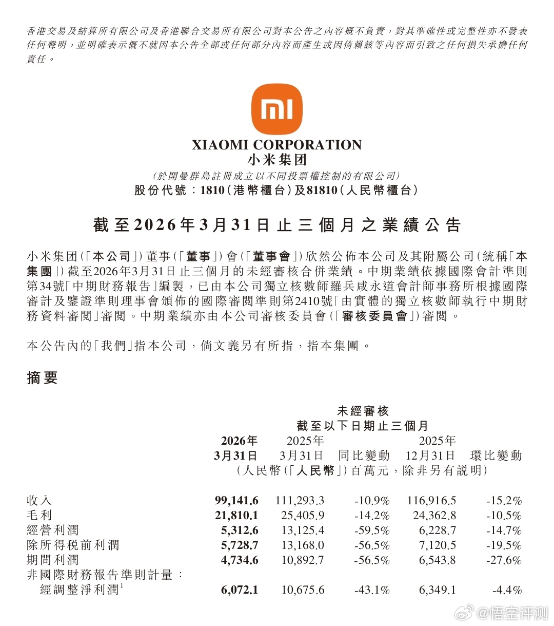 【小米集团2026年Q1业绩】小米2026年一季度财报出炉，核心结论：优于预期。