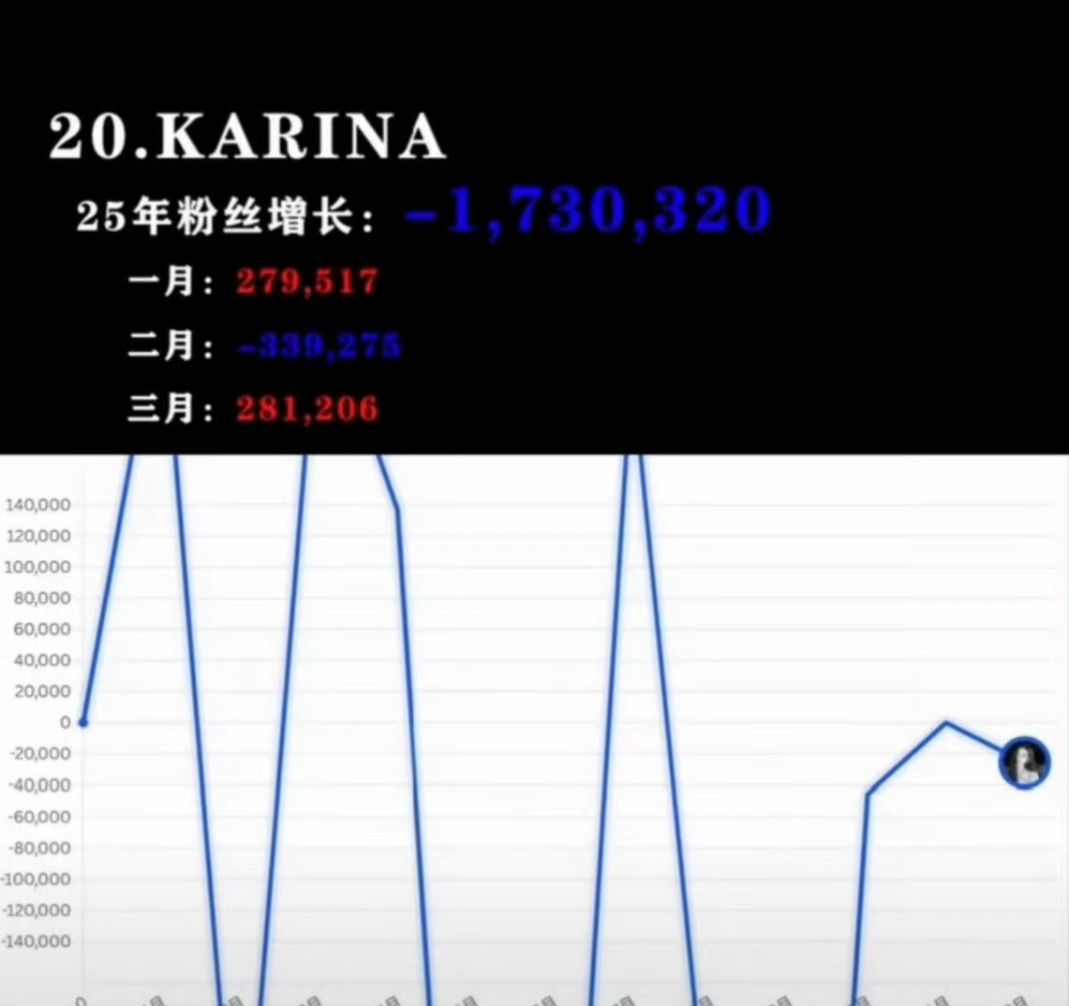 baby我们的感情好像跳楼机 