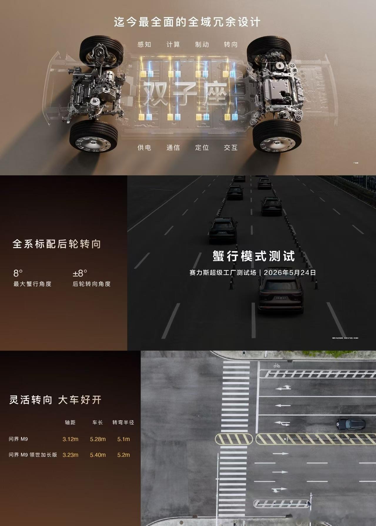 鸿蒙智行发布会  问界M9搭载全新途灵龙行平台，首创全域融合架构，具备自主判断、