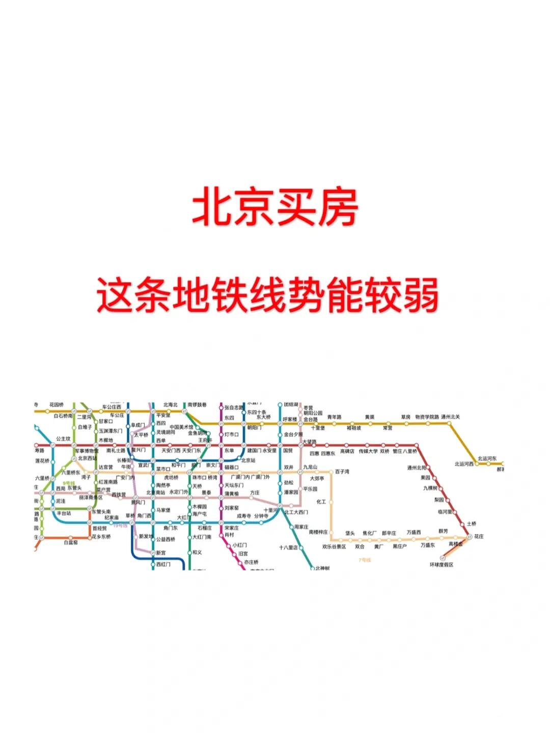 北京买房：这条地铁线势能较弱（7号线）🔥