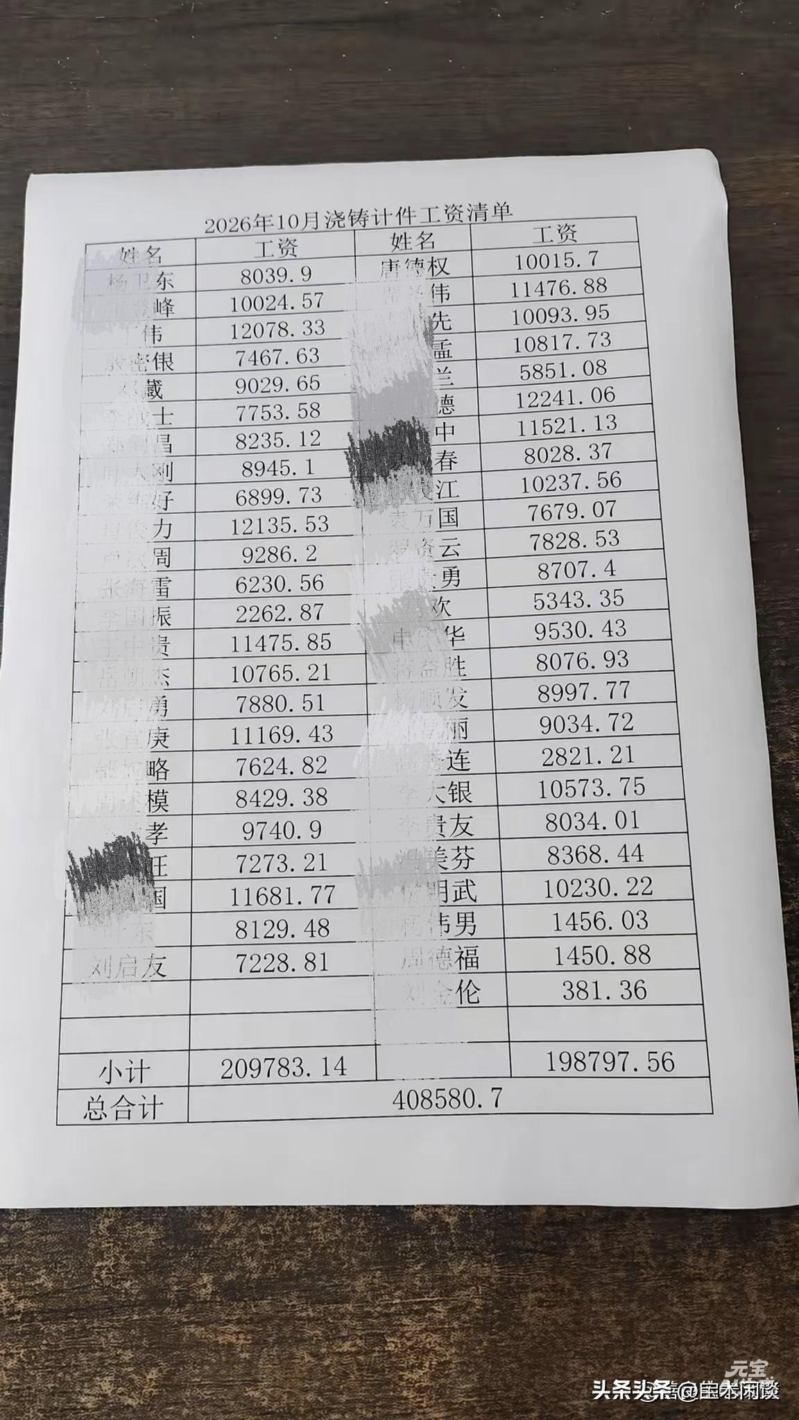 有没有懂行的，这个工资水平合理吗？对于浇铸这个工种，劳动强度大不大？为何还有工友