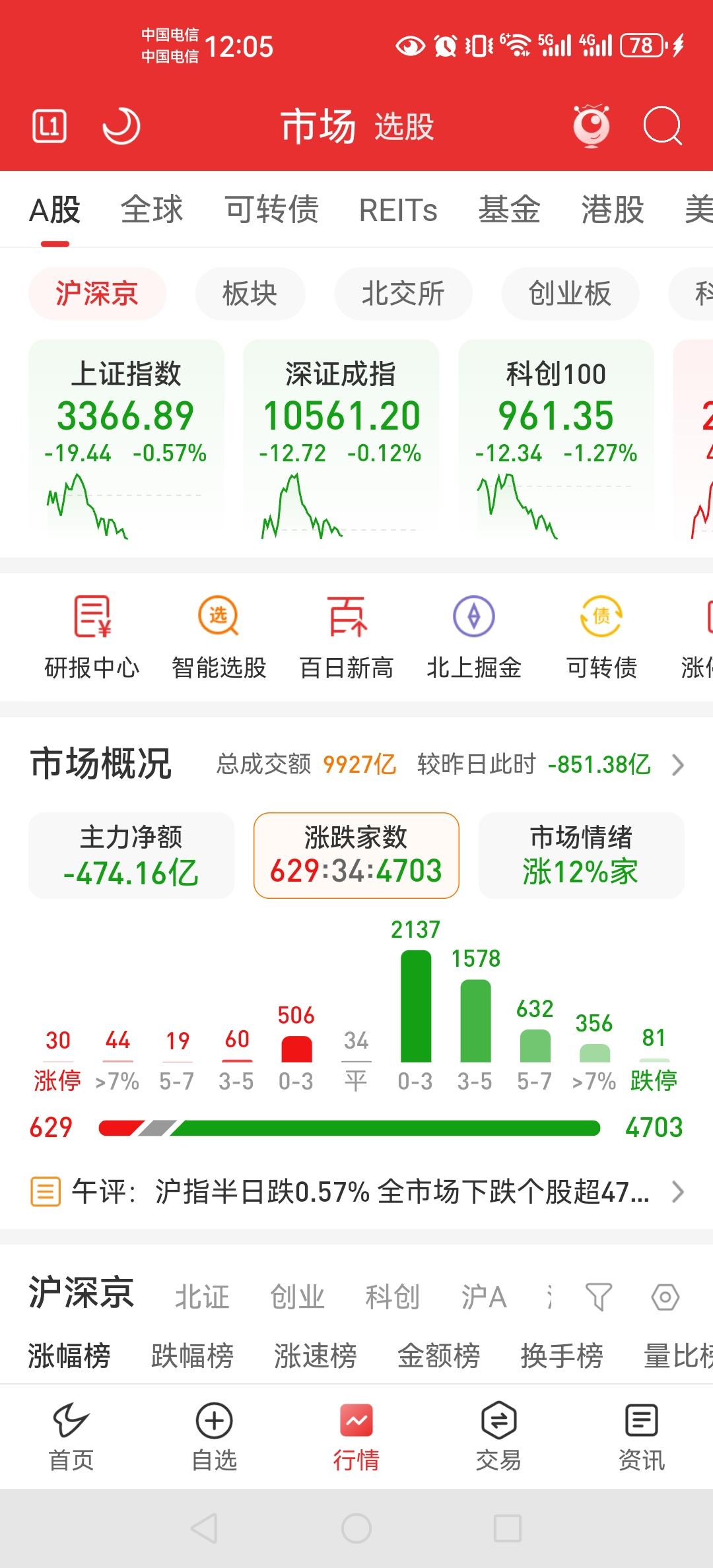 我就帮我朋友问一问，还有救吗