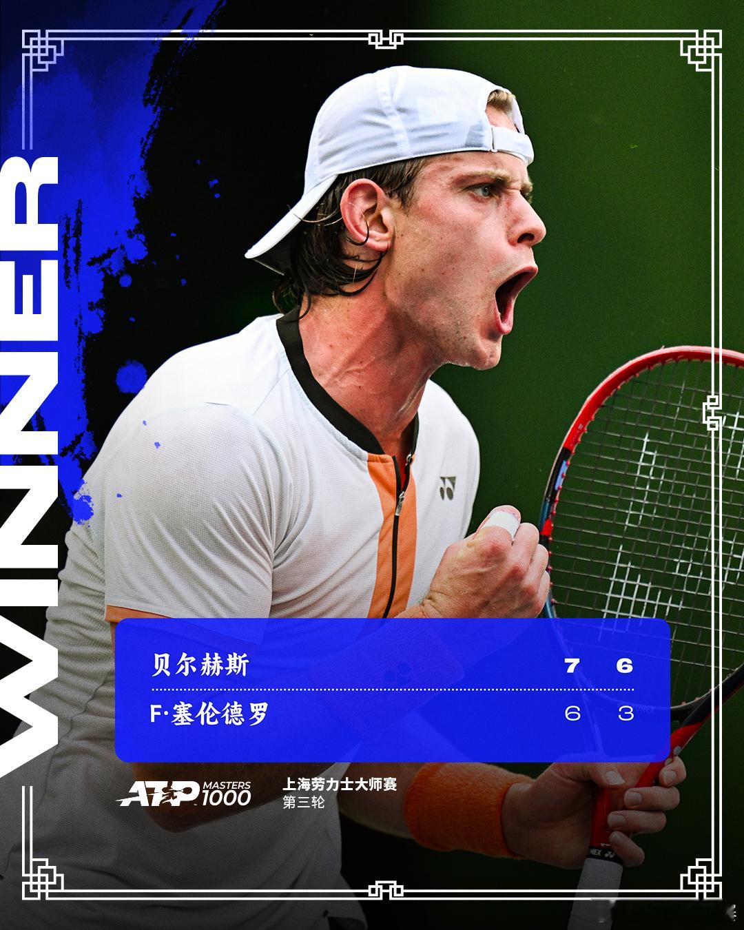 首进大师赛16强💪男单第三轮，比利时选手贝尔赫斯以7-6(1) 6-3淘汰19