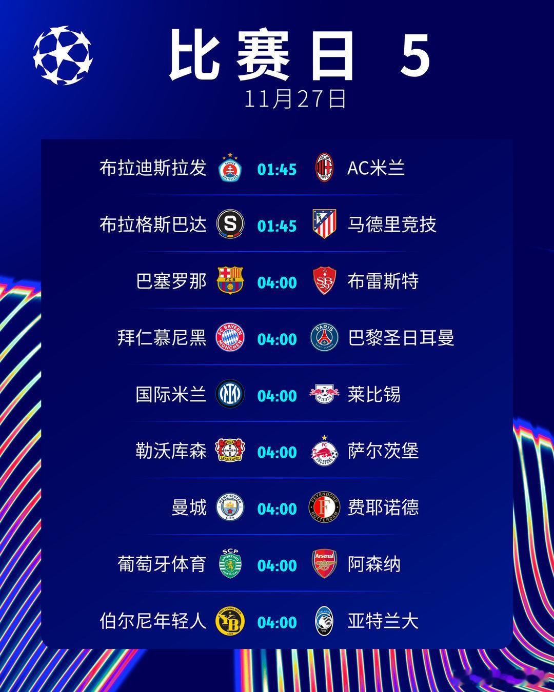 ［比赛日］[拳头][拳头][拳头]北伐[努力][努力][努力] 拜仁vs巴黎  