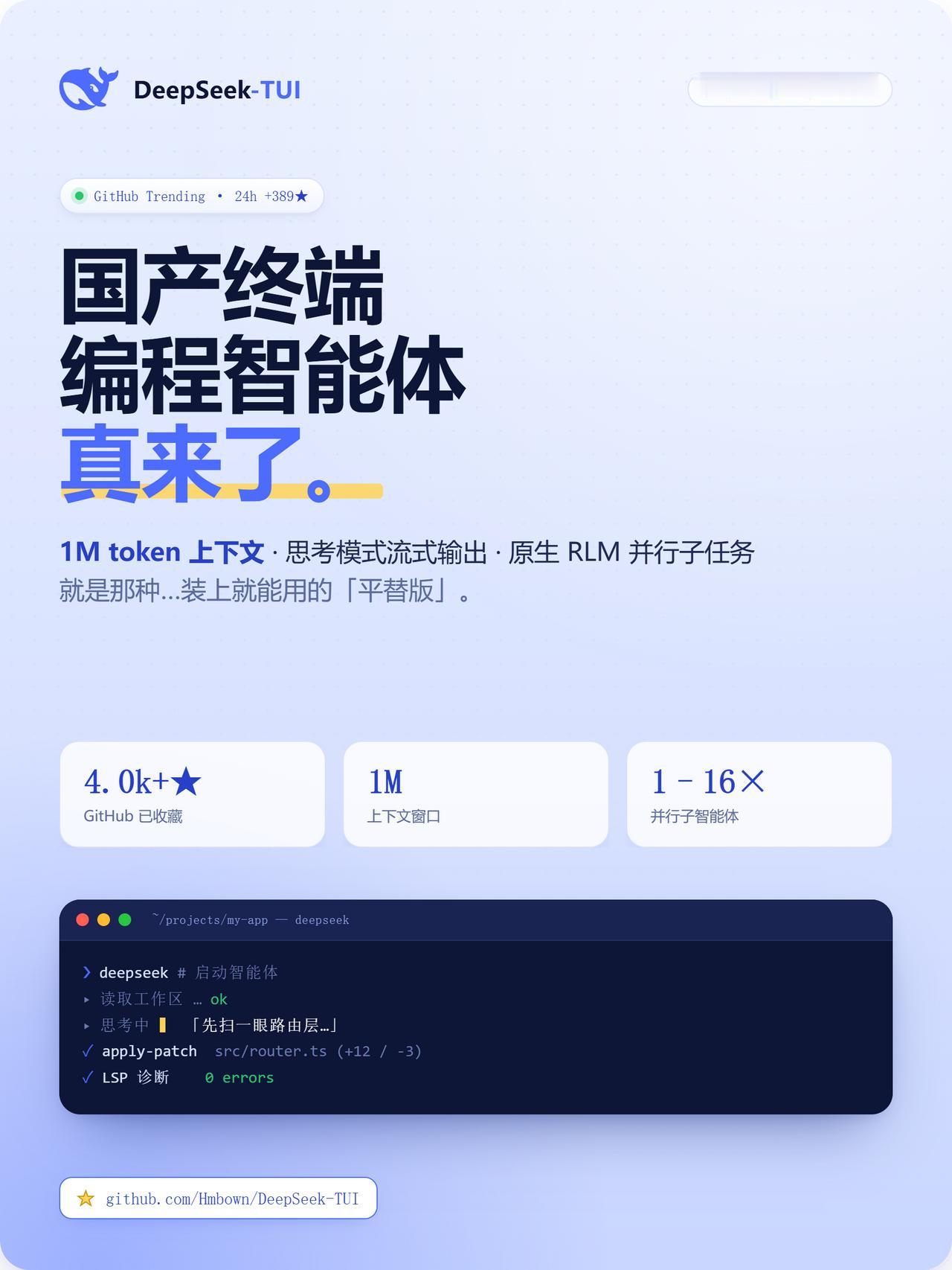 DeepSeek 终于有自己的Claude Code了

最近看到一个新项目 D