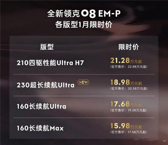 领克08 EM-P系列在2026年开年迎来了重要的产品线更新，新增的230超长续