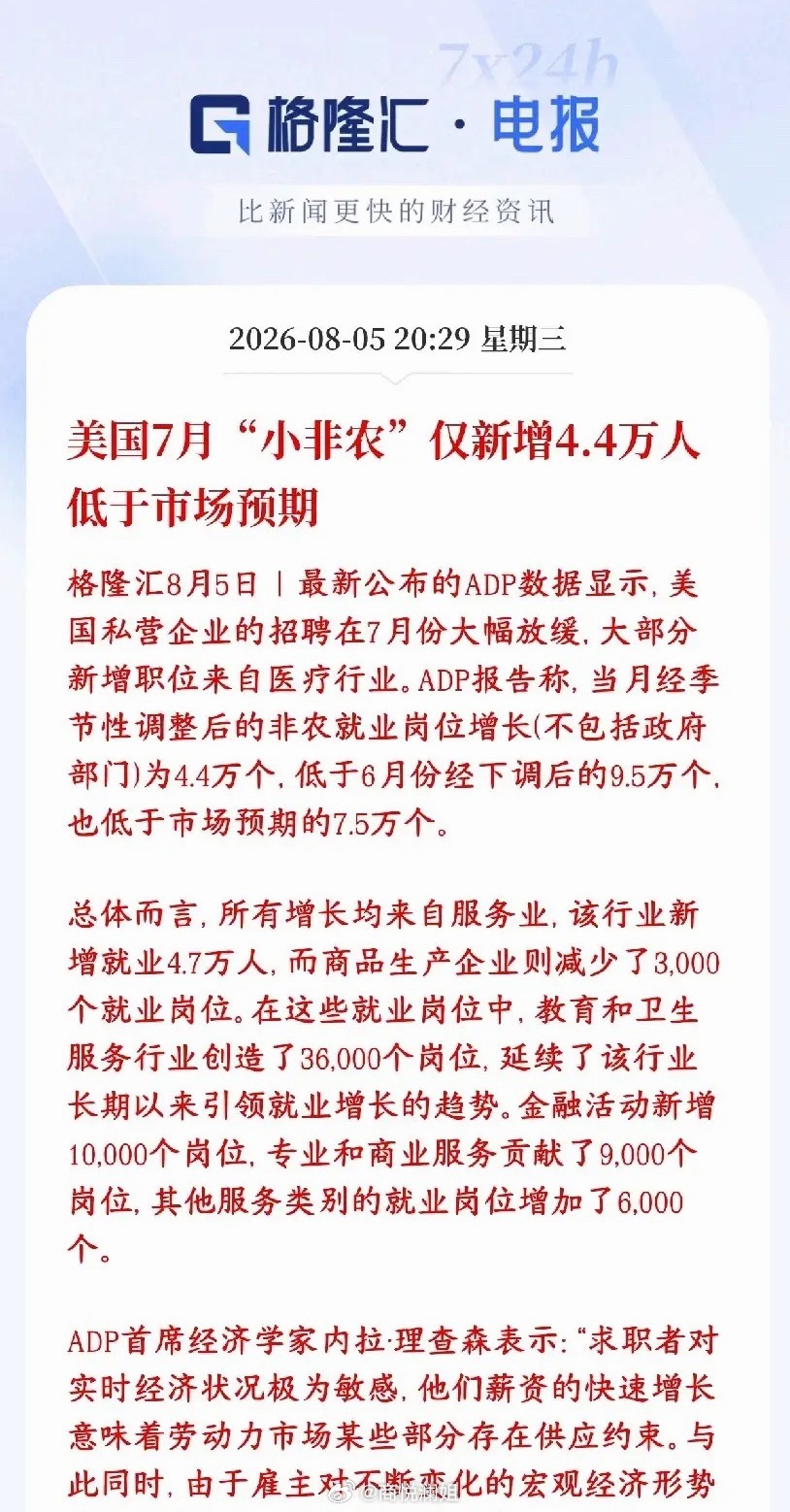 全球性利好 美国重要数据出炉，美联储加息预期降低，黄金直线拉升美国公布数据：小非