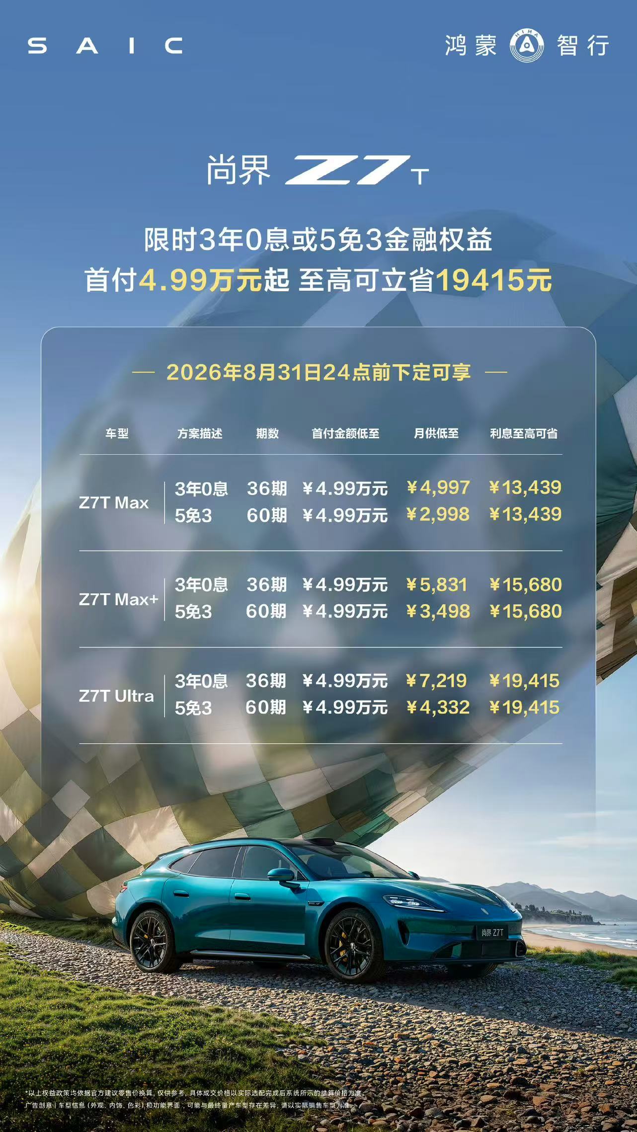 尚界Z7和尚界Z7T的8月购车政策已经放出！！全系可选3年0息或5免3方案，首付