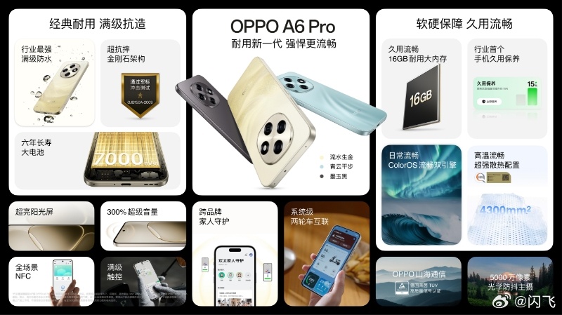 OPPO A6Pro价格出炉，1799起，9月12日开售，OPPO A6是9月3