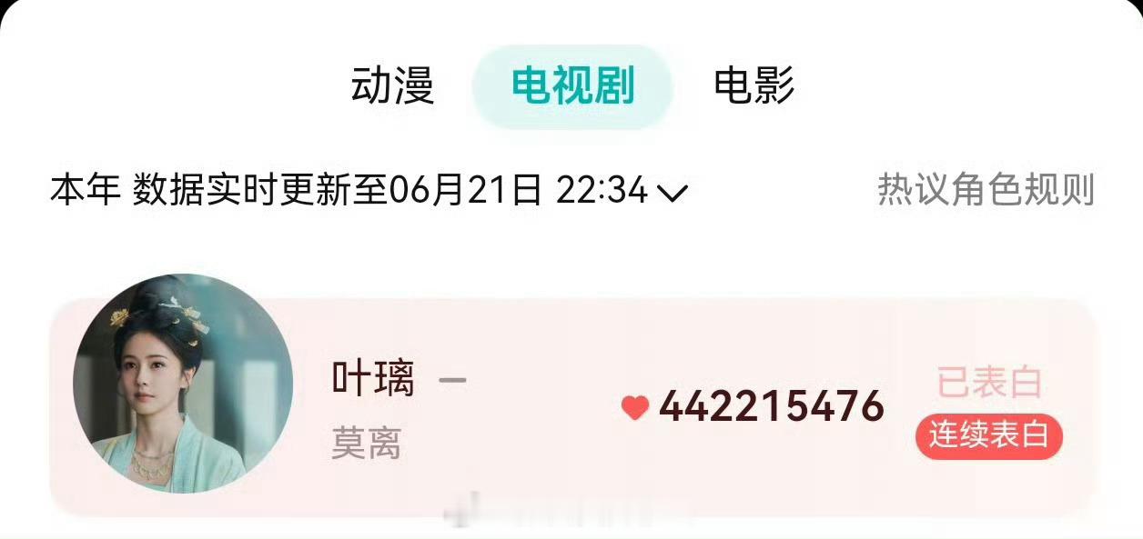 恭喜叶璃腾讯视频女性角色史冠🏆 2026年腾讯视频角色榜年冠🏆 白鹿伟大，白