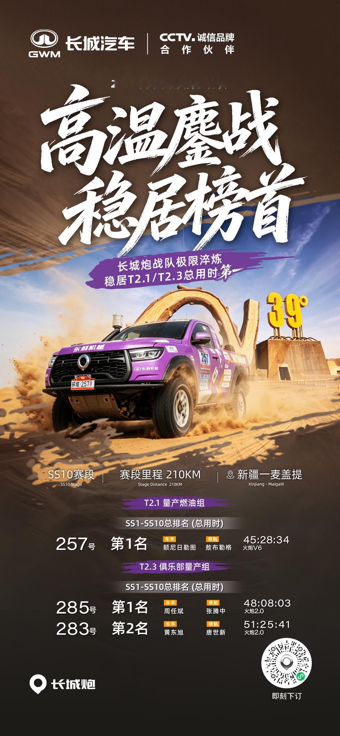 高温鏖战，稳居榜首！长城炮战队双组别总用时榜第一，用极限证明可靠！
长城炮战队征