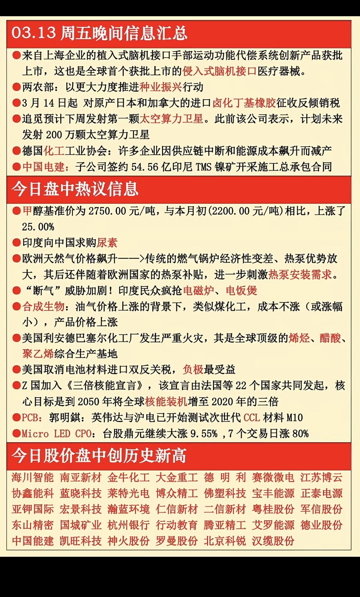 3.13周五  晚间  财经热点信息汇总！

1.脑机接口
2.丁基橡胶
3.太