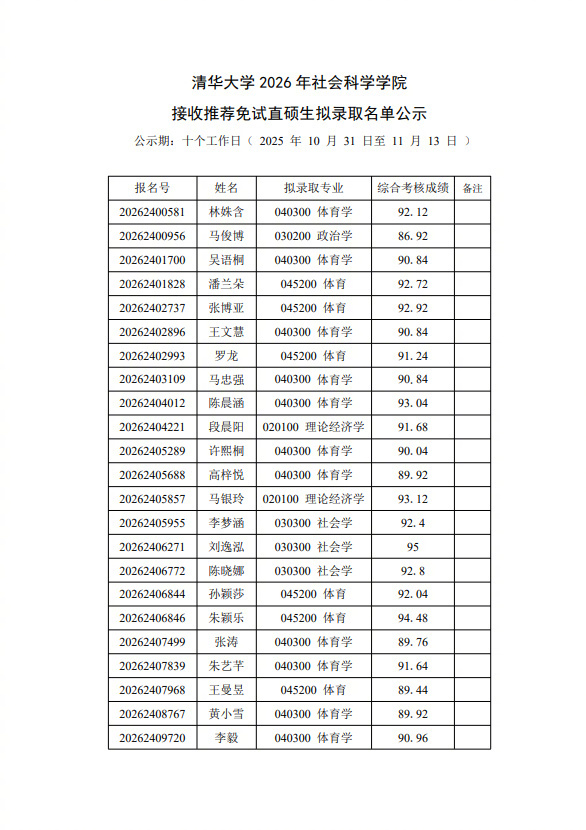 孙颖莎王曼昱被清华免试录取 据清华大学官网，清华大学公示2026年社会科学学院接