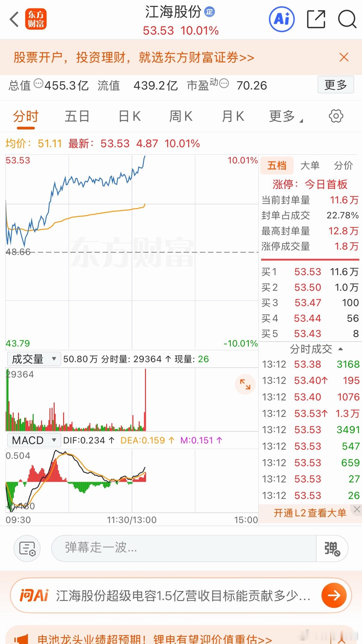 周五分享的江海涨停 车上的兄弟178 