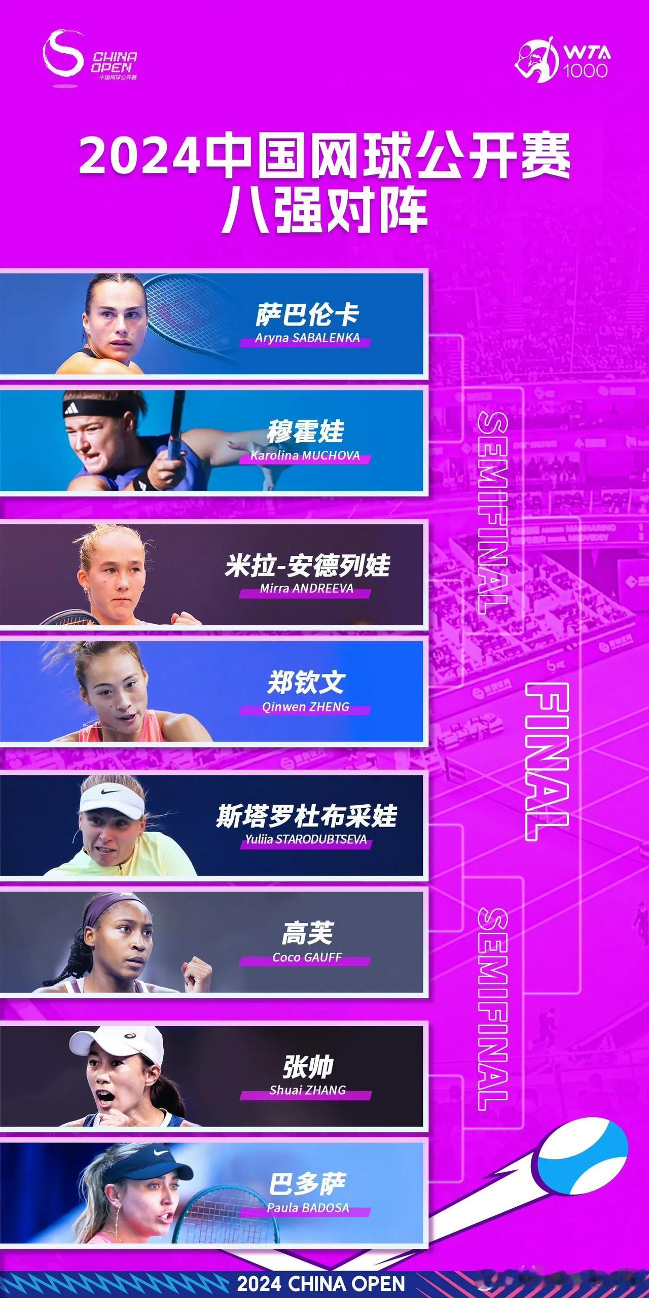 #2024中网# 强悍的斯拉夫民族 郑钦文在中网与娃们难解的缘份
从拉希莫娃，阿