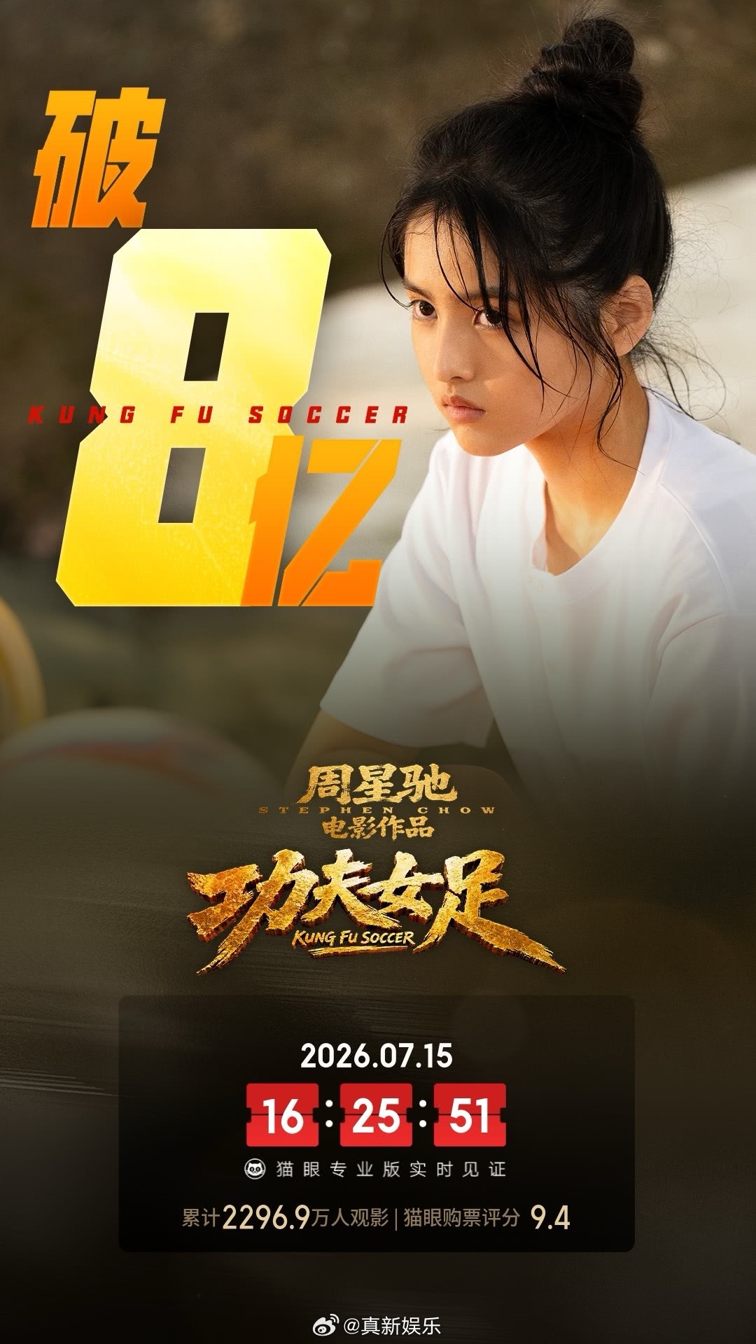功夫女足票房破8亿 据实时数据，上映第5天，影片《功夫女足》票房突破8亿。功夫女
