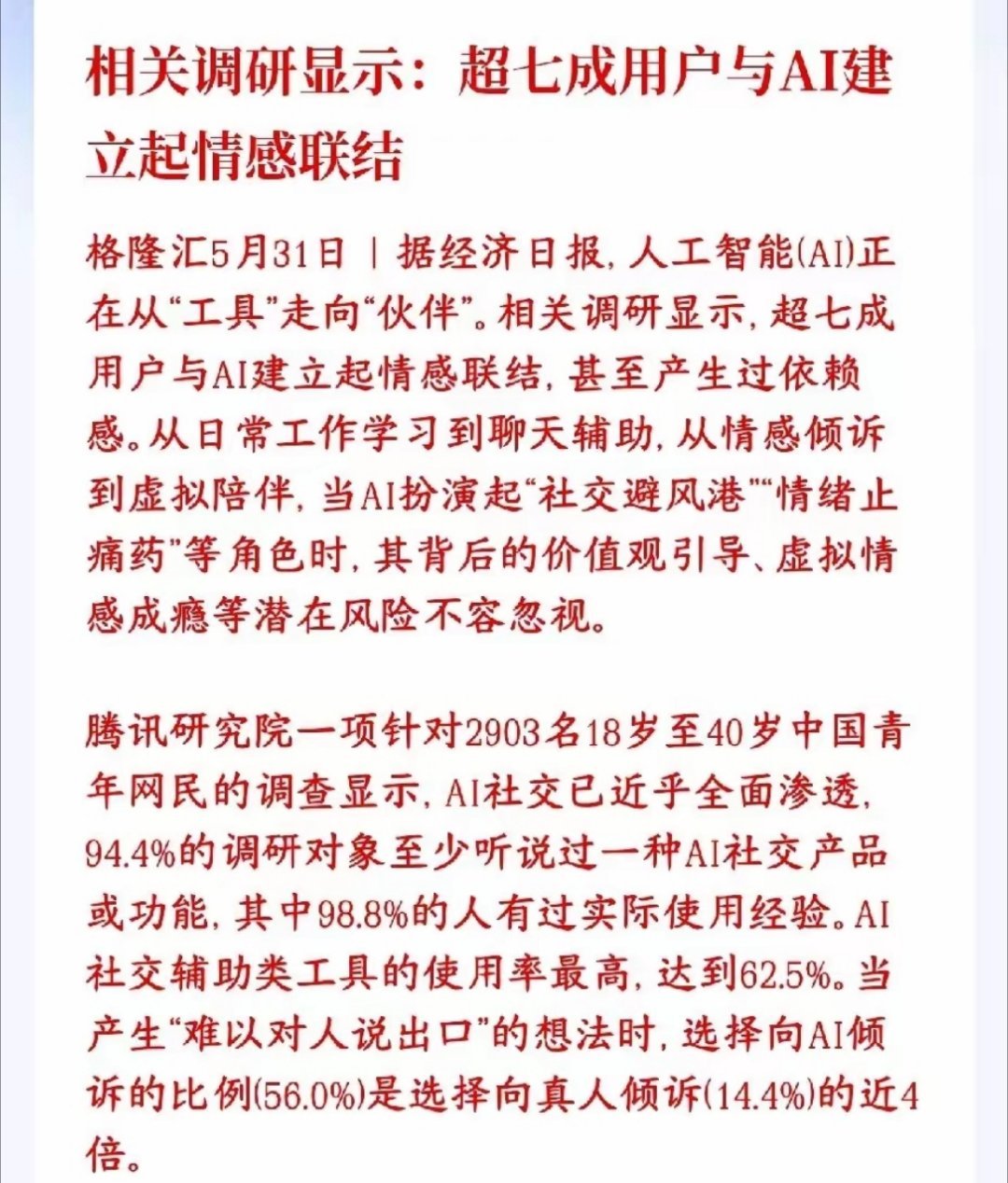 周末，AI概念出现了利好消息，AI已经渗透到了生活的方方面面调研显示，大部分人不
