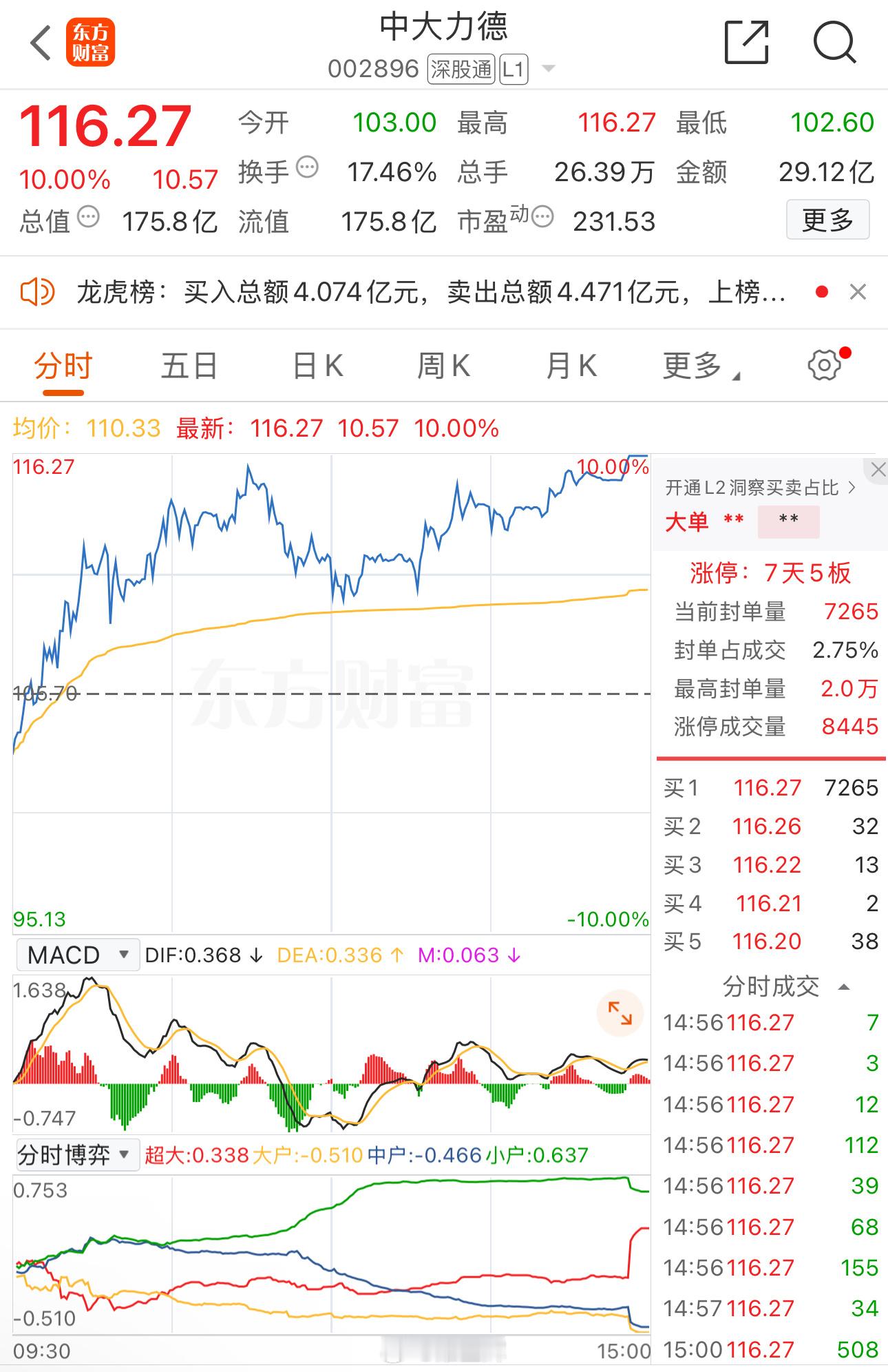 来聊聊股市！在这个充满变数的领域，“股市有风险，入市需谨慎”的提醒不可忽视。当下