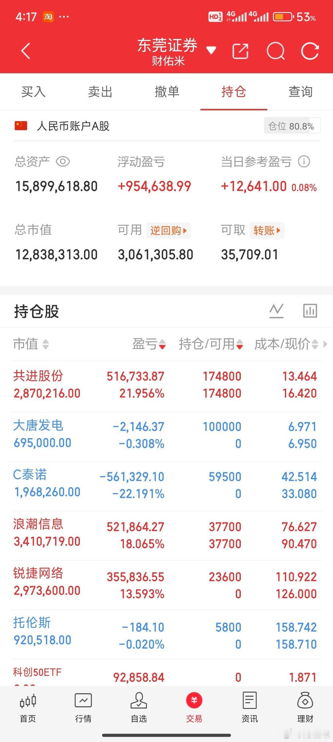 7月22日 情绪风向点评：紫光股份：算力中军，资金合力抢筹。长电科技：封测龙头，
